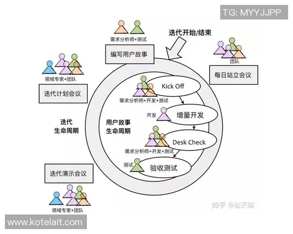 上海羽毛球队配合表现数据分析揭示团队协作与战术执行的关键因素