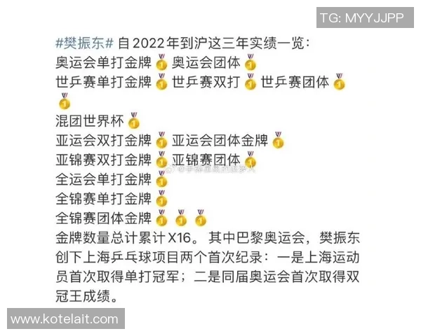 上海乒乓球队强势领跑联赛积分榜以97分稳居第一名